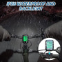 LANAFAY Compteur Velo sans Fil avec 20 Fonctions Étanche, IPX6 Étanche Compteur Kilométrique Vélo avec Écran LCD Rétroéclairé, F