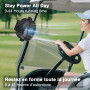 GOBRILLFUN Ventilateur à pince de 15,2 cm (6 pouces) 12000 mAh avec télécommande, rechargeable par USB avec lumières LED, 3 vite