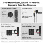 SMALLRIG Microphone Vidéo Universel avec Support Antichoc, Pare-Brise, Micro Compact sur Caméra pour Caméra Reflex Numériques et