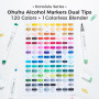 Ohuhu Feutre a Alcool 120 Colorés D'art, Pointe Double Feutres à Alcool Marqueurs Pinceau et Ciseau Burin Pour Artiste Etudiants