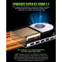 GMKtec AD-GP1 Station d'accueil externe GPU avec carte graphique AMD Radeon 7600M XT, HDMI2.1, DisplayPort2.0, Oculink, USB4, eG