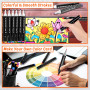 KAEFUYS marker Feutres Alcool Professionnels 80 Couleurs – Twinmarkers Double Pointe pour Coloriage Adulte, Art, Croquis et Écri
