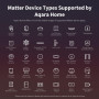 Aqara Hub M3, Matter Controller, Routeur de Bordure Thread, Doté de Zigbee, Bluetooth, Wi-FI, PoE, IR, Prend en Charge Alexa, Go