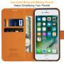 Peakally Coque pour iPhone SE 2022 5G/SE 2020/6/6S/7/8, Housse de Protection Etui à Rabat Premium en Cuir PU [Pochette de Portef