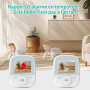 VIZOLINK Babyphone Camera, 2,8 Pouces Bébé Moniteur avec 4000mA Batterie, Vision Nocturne, VOX, 3X Zoom, Communication Bidirecti