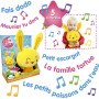 Lansay - TITOUNIS - Ma Peluche Touni Électronique 20 cm avec 5 Comptines Françaises - Meunier tu Dors, Fais Dodo, Petit Escargot