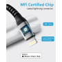 BLITEZZ Recharge Rapide pour Cable iPhone 3M, [Certifié MFi] Fil Chargeur Apple Cable USB vers Lightning Nylon Tressé Câble Appl