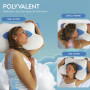 SOLAURENT Oreiller Ergonomique Cervical - Orthopédique - Cervical - Oreiller - Mémoire de Forme - Coussin Ergonomique Cervical -
