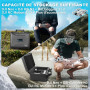 LEKUFEE Boîte Rigide Imperméable pour Drone DJI Neo, Bundle Motion Fly More DJI Neo, DJI Goggles N3/3/2/Goggles Integra, DJI RC 