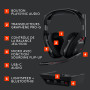 Logitech G Astro A50 LIGHTSPEED Casque gaming sans fil + station d'accueil (Gen 5), PRO-G GRAPHENE, basculement à 3 systèmes, US