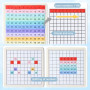 Tableau Activité Montessori de Mathématiques en Bois 1-100 Chiffres Continus Jouets de Puzzle de CouleursTableau Numérique Convi