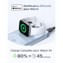 UGREEN MagFlow 3 en 1 Qi2 25W Chargeur Induction iPhone Certifié Compatible avec MagSafe iPhone 17 16 15 14 13 Air Plus Pro Max 