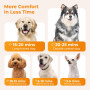 Pecute Pulseur pour Chien Caniche avec Modes de Cycle Chaud et Froid, Sèche-Cheveux pour Chien, Professionnelle Souffleur pour C