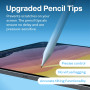 MMOBIEL Embouts de Crayon Compatible avec Apple Pencil 1st & 2nd Gen/USB-C/Pro - 5 Pièces - Embouts de Remplacement - Pointes iP