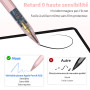 Stylet iPad, Pencil iPad, Stylo pour iPad (2018-2025), Stylet Tablette iPad avec Chargement Rapide, Aspiration Magnétique, Compa