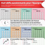 Enveloppe Budget Francais A6 Classeur Budget Planner - Carnet Budget avec 8 Défi de l'économie d'argent - Classeur Budget Franca