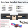 Kwumsy Écran Portable-15.6" Triple Moniteur Pour Ordinateur Portable, FHD 1080P Moniteur Portable Convient À Toutes Les Tailles 