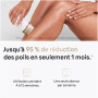 Braun Epilateur Lumiere Pulsee Silk·expert Pro 5 PL5157, Epilation Semi-Définitive, Alternative Au Laser, Résultats En 2 Séances