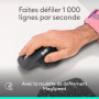 Logitech MX Master 4, Souris sans Fil Ergonomique avec Retour haptique performant avancé, défilement Ultra-Rapide, Charge USB-C,