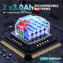 Yofidra Pompe a Graisse Electrique 12 000 PSI, Pompe à Graisse sans balais, avec 2 Batteries de 3,0 Ah, débit de 170 ML/Min, 3 N