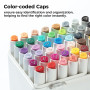 Ohuhu feutres alcool, 60+1 Couleurs feutre à alcool permanent à double pointe, rechargeable, à mélange parfait Pour les artistes