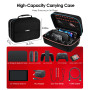 ivoler Pochette de Transport Tout-en-Un Nintendo Switch 2, Housse Étui de Protection Rigide de Luxe Grande Capacité avec Bandoul