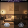 Philips Hue Essential Kit de démarrage: Bridge + 4 ampoules connectées E27 Essential, White and Color Ambiance, 2200-6500 K, Amp