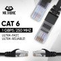 Mr. Tronic Câble Ethernet 10m, Reseau LAN Cat 6 Haut Debit Pour une Connexion Internet Rapide et Fiable | Câble Ethernet Connect