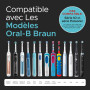 ProofVision TBCharge - Chargeur Mural Brosse à Dents électrique Braun Oral B | Prise EU | Chargeur sans Fil et économiseur d'éne