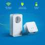 Devolo Magic 1 WiFi mini 1200 Mbit/s Ethernet/LAN Blanc