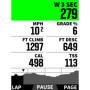Wahoo Fitness ELEMNT Bolt V2 Compteur vélo GPS Noir, TU EU, xx