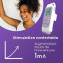 TensCare Electrostimulateur Périnéal Kegel - Dispositif de Tonification du Plancher Pelvien et Réeducation du Périnée. Récupérat