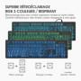 Rii RK105 Ensemble Clavier et Souris USB Rétroéclairé RGB pour Bureau de Domicile/Travail