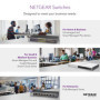 NETGEAR GS308EPP Commutateur réseau 8 Ports Gigabit Ethernet Plus avec 8 PoE+ @ 123 W, Montage Mural ou de Bureau