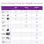 NETGEAR GS308EPP Commutateur réseau 8 Ports Gigabit Ethernet Plus avec 8 PoE+ @ 123 W, Montage Mural ou de Bureau