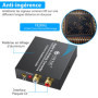 eSynic Convertisseur DAC 192KHz Convertisseur DAC Audio Numérique vers Analogique RCA Coaxial Toslink SPDIF vers Jack L/R 3,5 mm