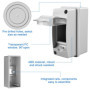 Coffret Electrique Etanche Exterieur Boîtier: Boîte Etanche Electrique Exterieur IP65, Tableau Electrique 1 Rangée, Boîtier Elec