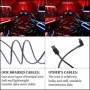pour Oculus Quest/Quest 2 Link Câble 10 Feet (3m), Câble Quest Link Transfert de données Haute Vitesse USB C Compatible pour Ocu
