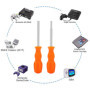 Cemobile Kit de tournevis Gamebit 4,5 mm 3,8 mm pour ouvrir les consoles NES, SNES, N64, GameBoy, GameCube, Virtual Boy, Sega, N