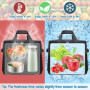 BBLTIFF 40L Grand Sac Isotherme Repas, Glaciere Souple Isotherme, Sac Glaciere Pliable, Glacière Isotherme avec Bandoulière Régl