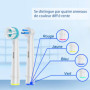 8 Brossettes Interspace et 8 Brossettes Ortho Care Essentials, Brossette de Rechange Compatibles avec les Oral-B Brosse a Dent E