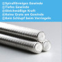 Lot de 4 tiges filetées entièrement filetées M8 x 150 mm, en acier inoxydable 304, filetage à droite