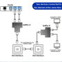 YSDYY Répartiteur en 2 parties, connecteur de câble réseau, adaptateur de câble réseau, connecteur d'extension de câble, réparti