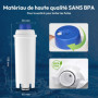 AquaStrata Filtre à Eau 6 Pièces pour Machines à Café Entièrement Automatiques, Remplacement pour De'Longhi DLSC002 9310926 SER3