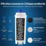 AquaStrata Filtre à Eau 6 Pièces pour Machines à Café Entièrement Automatiques, Remplacement pour De'Longhi DLSC002 9310926 SER3