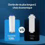 AquaStrata Filtre à Eau 6 Pièces pour Machines à Café Entièrement Automatiques, Remplacement pour De'Longhi DLSC002 9310926 SER3