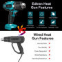 Decapeur Thermique Sans Fil pour Batterie Makita 18V,350W 122 ℉-1022 ℉ Pistolet à air chaud à Chauffage Rapide Avec Affichage Nu