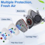 Masque Protection Réutilisable Avec Filtre Anti Poussière,Masque a Gaz Respiratoire avec Filtre pour Pulvérisation,Peinture,Trav