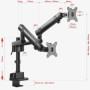 PUTORSEN Support Double Écrans 17-32" PC Moniteur, Premium Aluminium Bras Articulé Ergonomique Ressort Mécanique, Hauteur Réglab