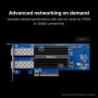 Synology RackStation RS822+ 4 Baies (sans Disque)